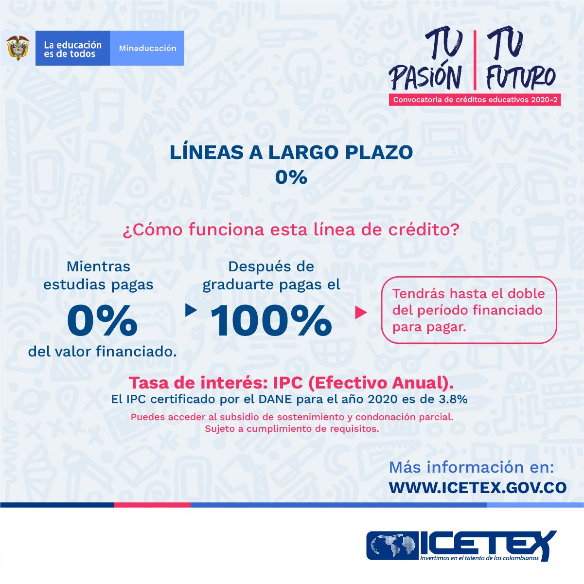 Líneas a largo plazo 0%